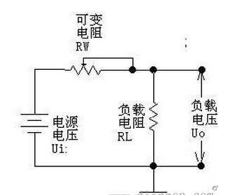 線性穩(wěn)壓電源,開關電源